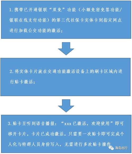 海南第三代社?？?交通功能升級，申領流程簡化，數據處理與存儲全面支持